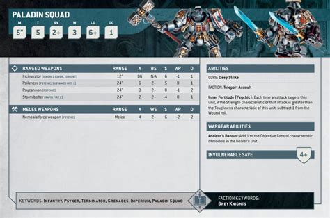 grey knight|grey knight datasheet.